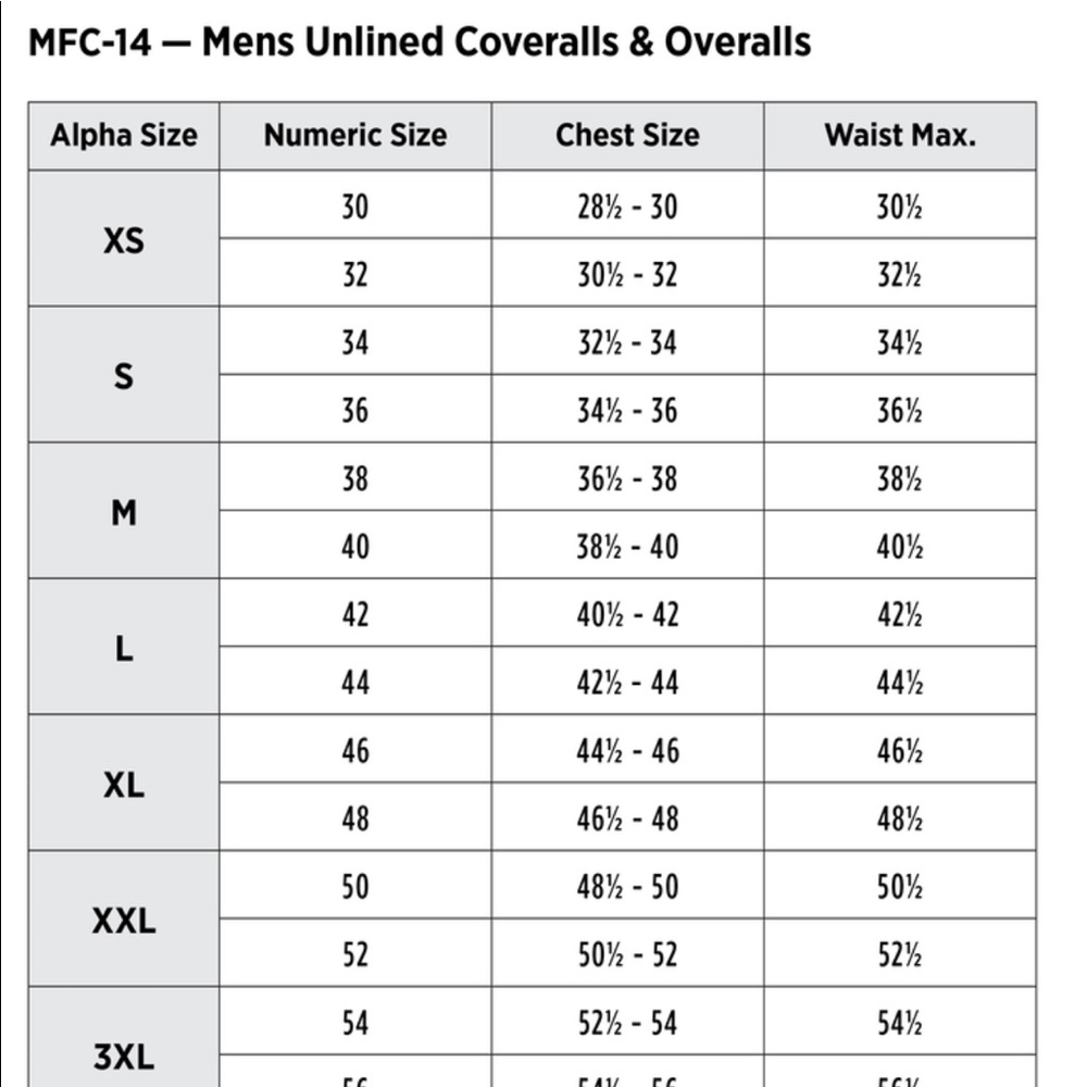 Bulwark Flame Resistant Overalls - image 8